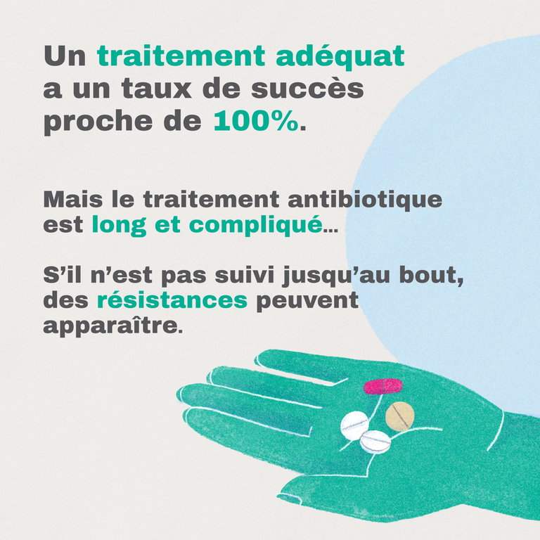 FARES-Tuberculose-Slide3.png